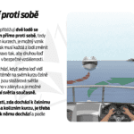 Kapitánský kurz | A | Sailing Instructors