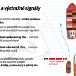 Kapitánský kurz | A | Sailing Instructors