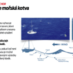 Kapitánský kurz | A | Sailing Instructors